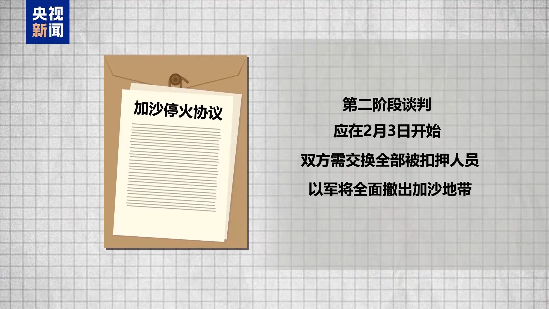 泽连斯基，七至十天内制定停火方案—乌克兰战局的新希望