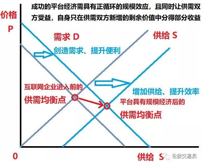 今年的猪肉为何这么便宜，供需双因素下的市场波动