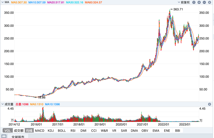 阿根廷主要股指大涨20%全球经济复苏的强劲信号与市场动向分析