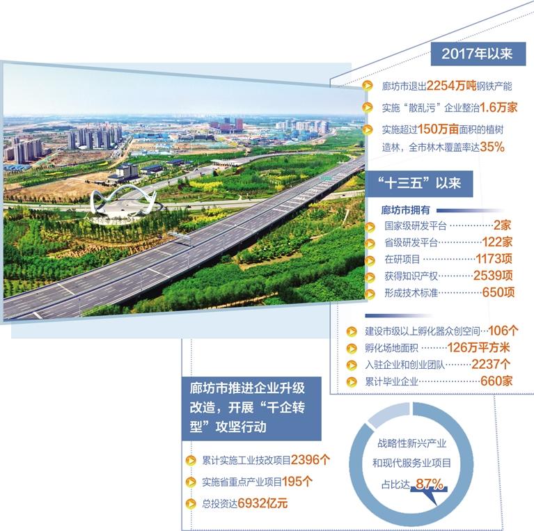 又一个国家级都市圈获批，区域协同发展的新篇章