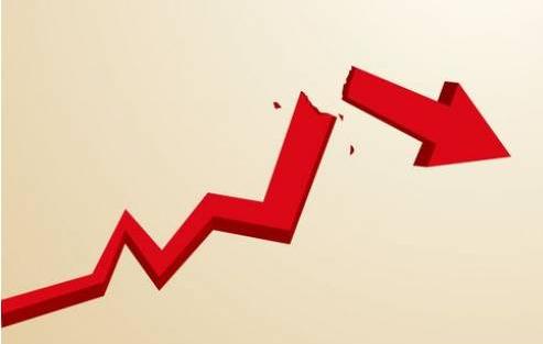 牛弹琴，中东，一个重大转折点要来了