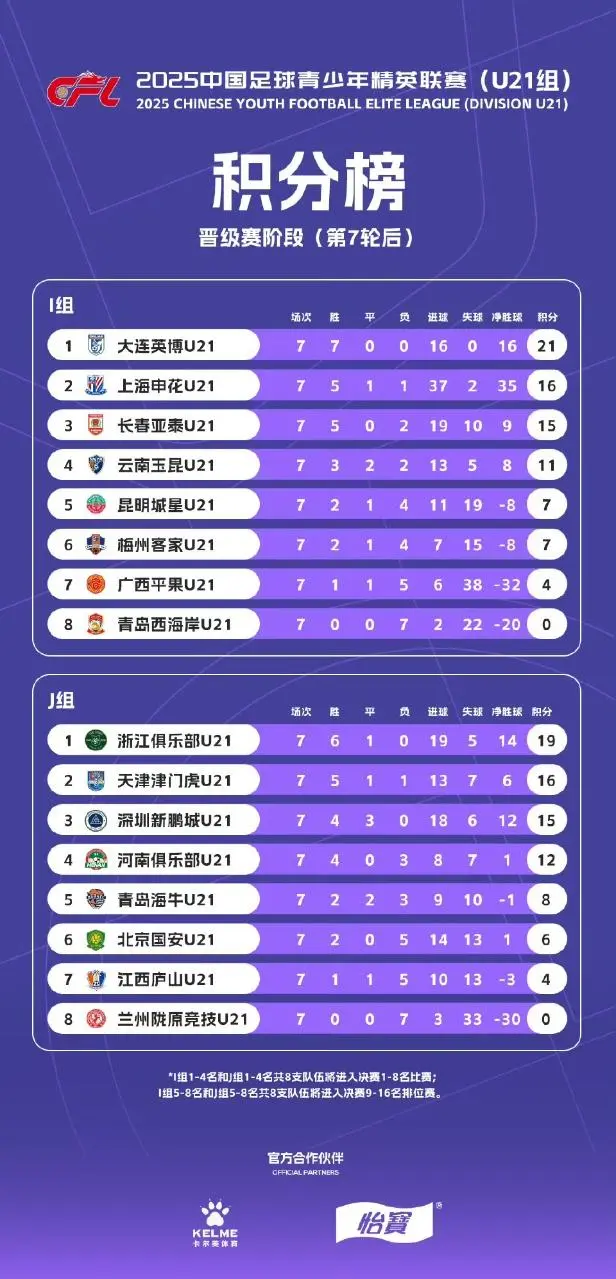 孙颖莎4比2力克陈幸同，晋级决赛，一场技术与心理的双重较量