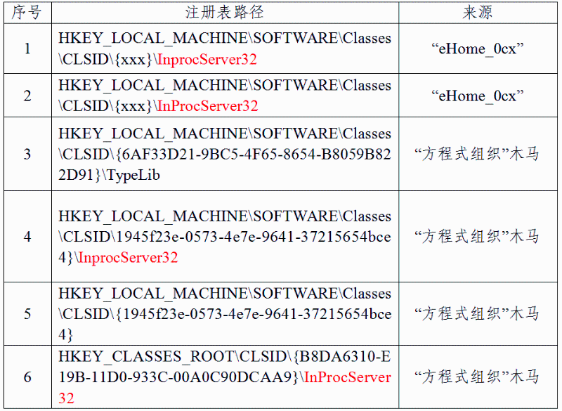遭美国网攻的国家授时中心，守护时间之钥的挑战与重要性