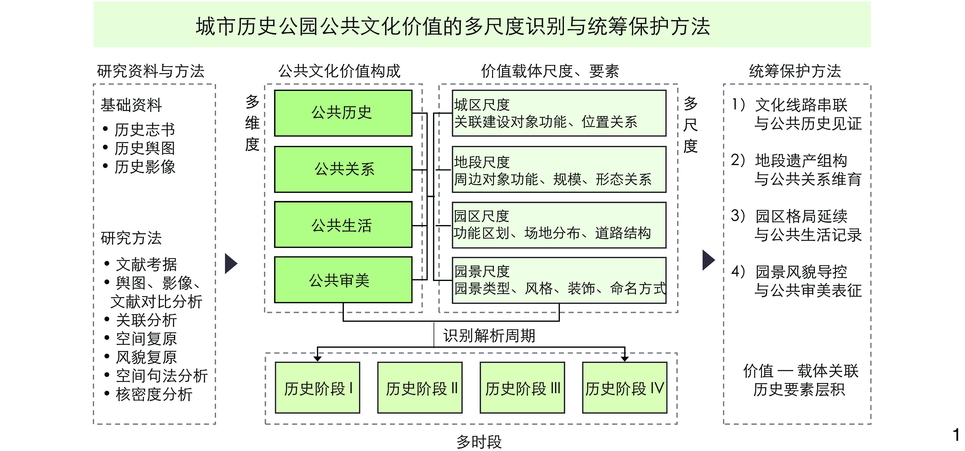 女子私开消防栓当街洗衣，公共资源与个人行为的边界探讨