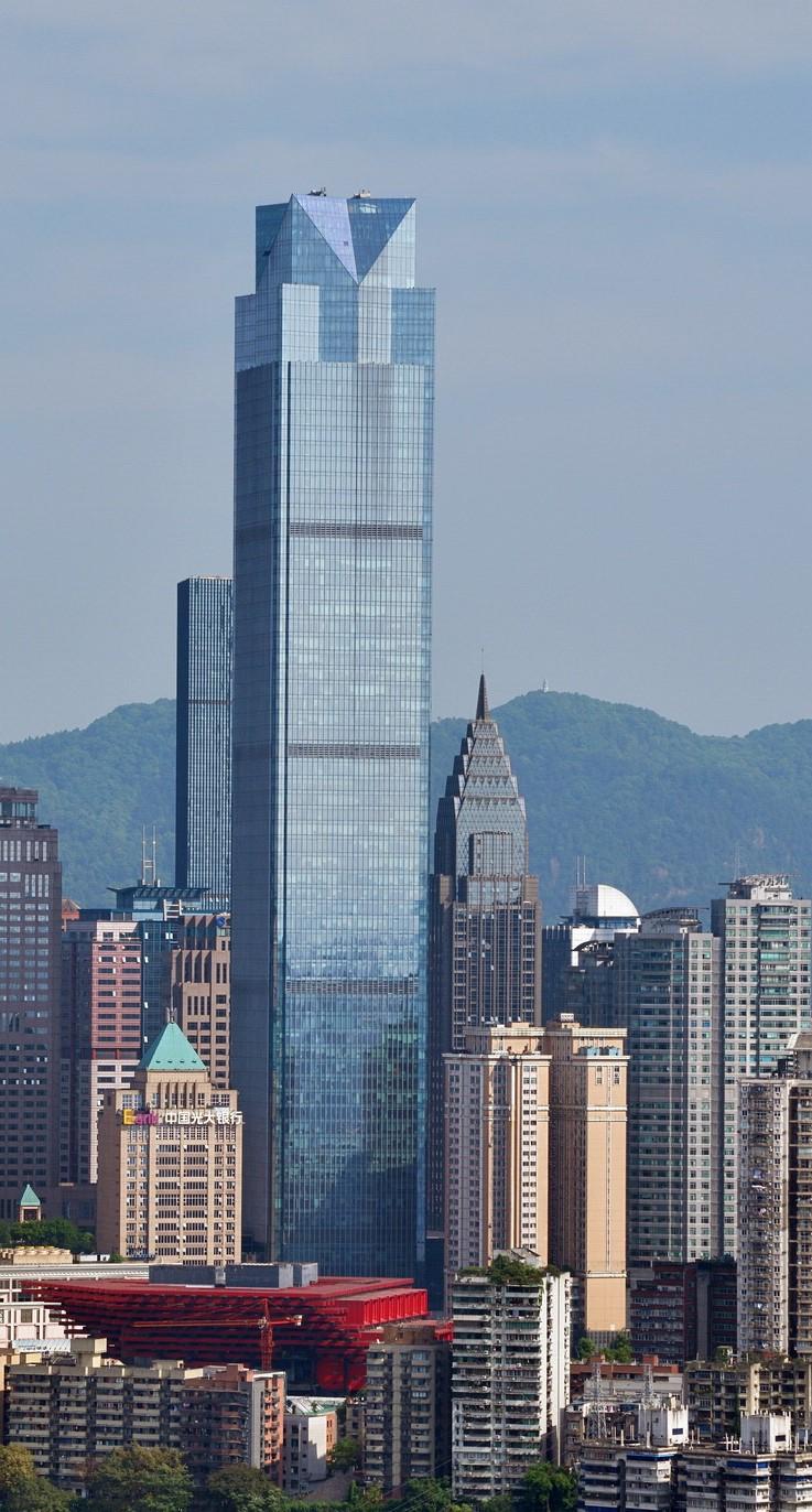 引领未来，中国做对了什么