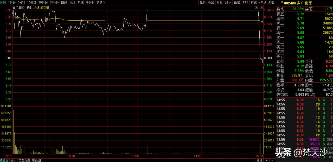 美股三大指数高开引领全球股市，稀土概念股大涨背后的投资机遇