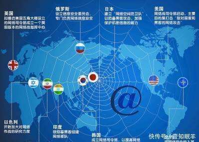 俄方已向美通报核动力导弹试射情况，全球安全格局的微妙变动