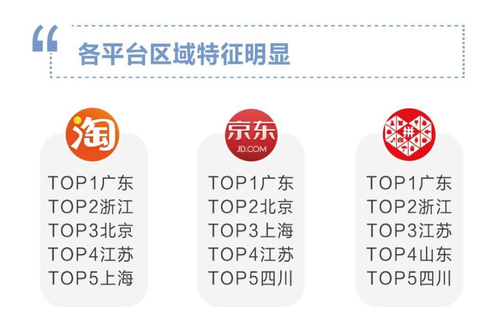 珀莱雅双十一背刺消费者事件，客服回应的深度剖析