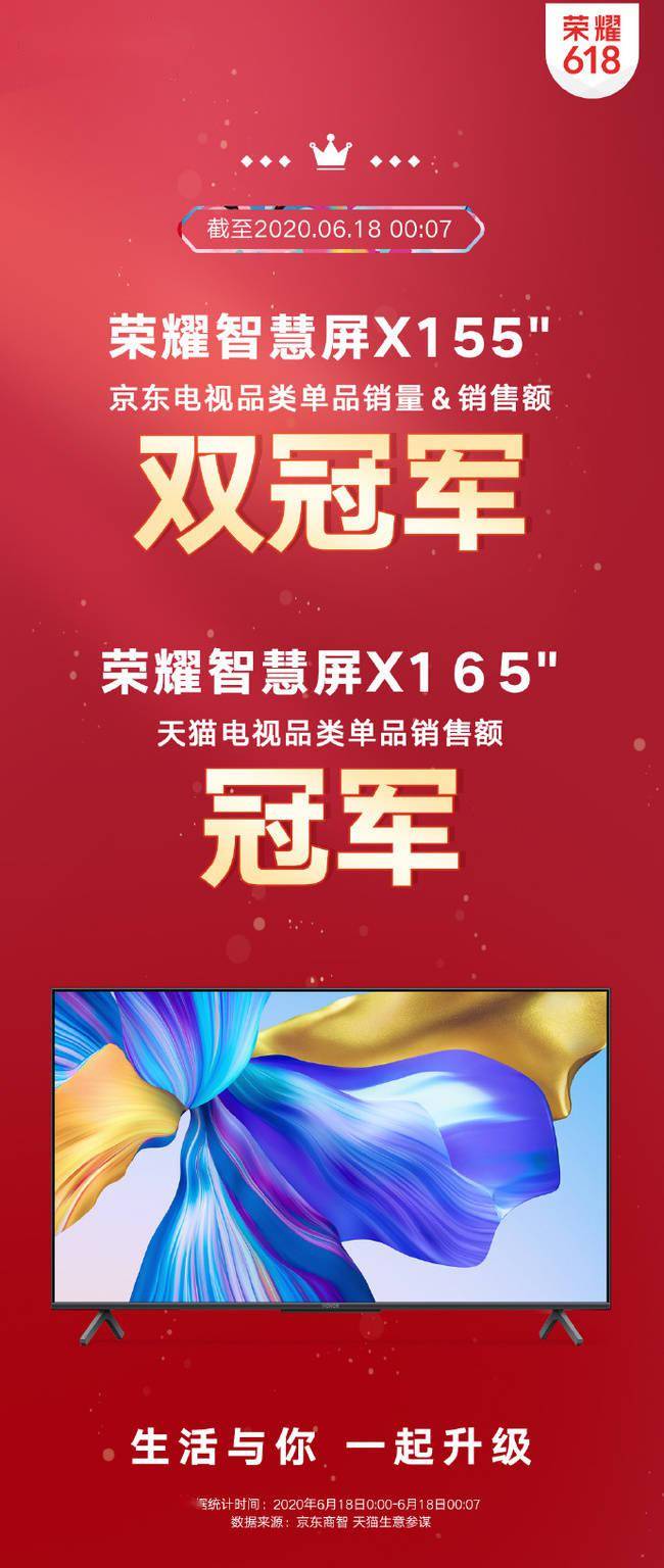 双料荣耀,中国女数学家王虹连续斩获国际数学大奖 双料荣耀,中国女数学家王虹连续斩获国际数学大奖