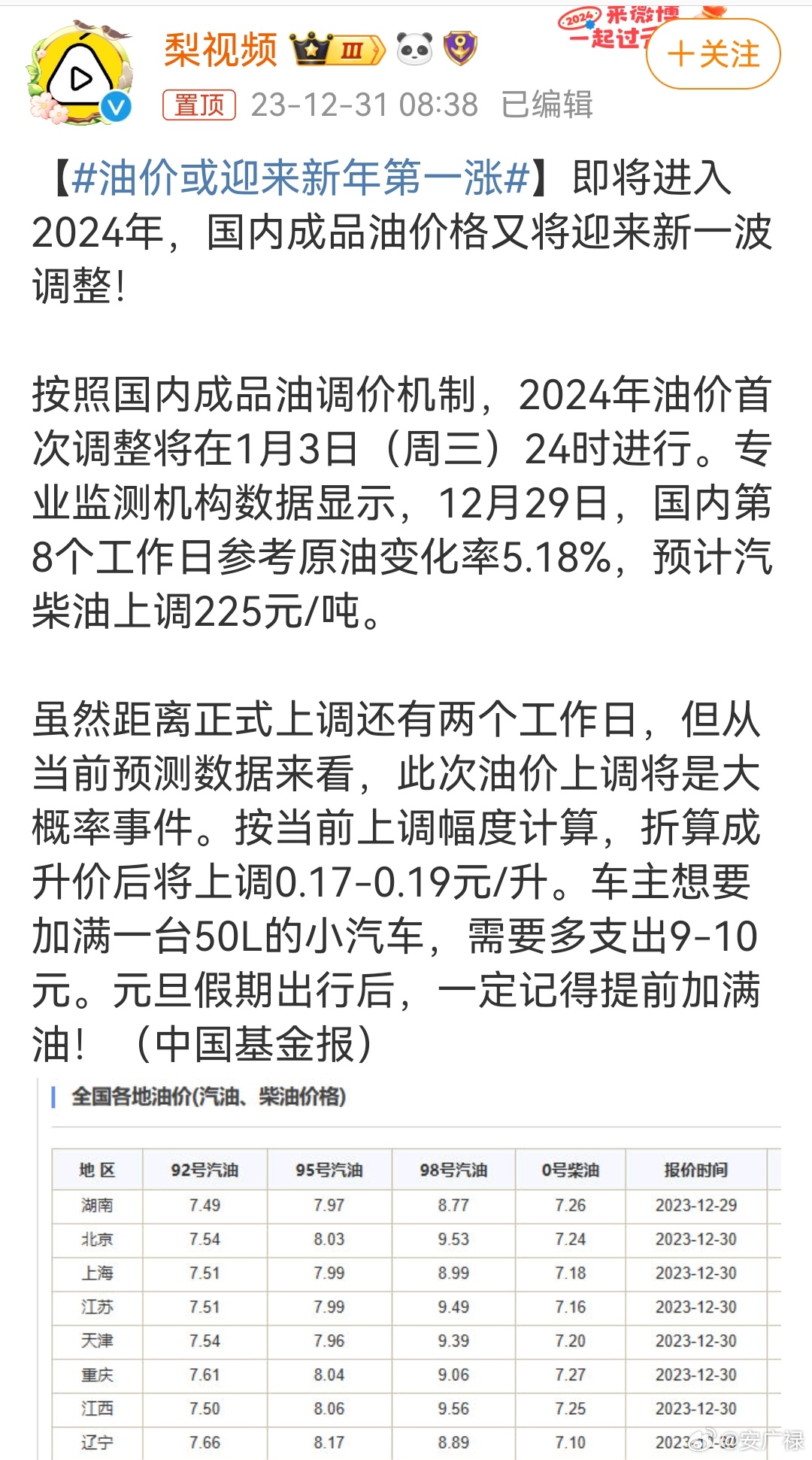 92号汽油,重返6元时代—油价新动向与消费者期待 92号汽油,重返6元时代—油价新动向与消费者期待