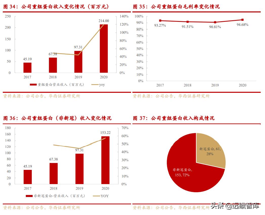 一揽子增量政策实施效果评估,促进经济增长与结构优化的双轮驱动 一揽子增量政策实施效果评估,促进经济增长与结构优化的双轮驱动