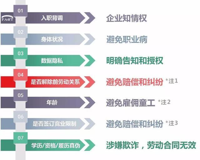 什么样的微信办公算加班？职场边界的模糊与法律解读