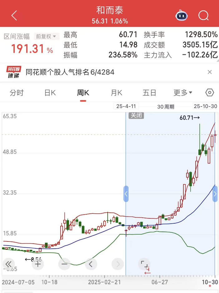 中国版英伟达科创板IPO注册获批，科技创新与资本市场的双赢