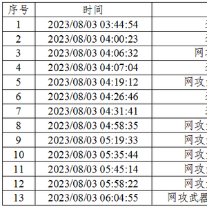 遭美国网攻的国家授时中心，守护时间之钥的挑战与重要性