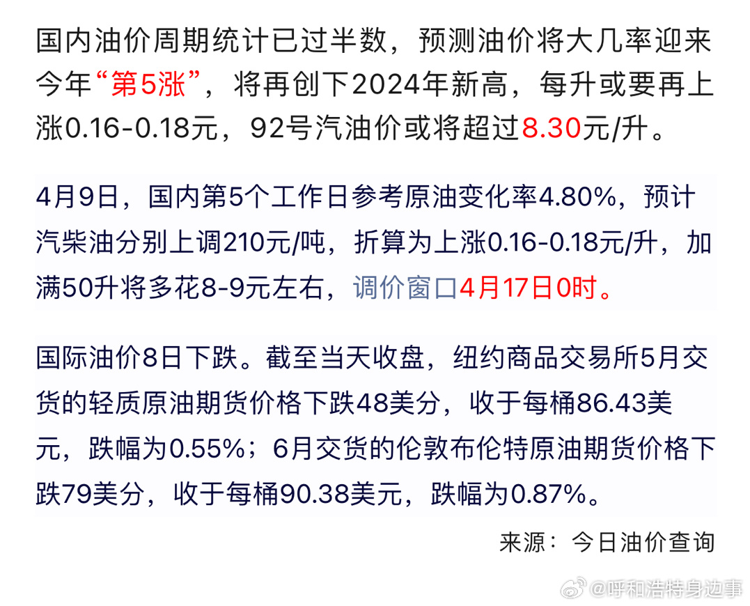 92号汽油,重返6元时代—油价新动向与消费者期待 92号汽油,重返6元时代—油价新动向与消费者期待