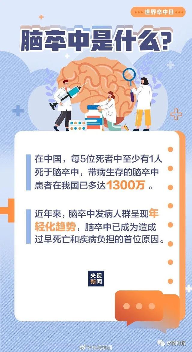 青年警钟，年轻人脑卒中发病率逐步增加的背后