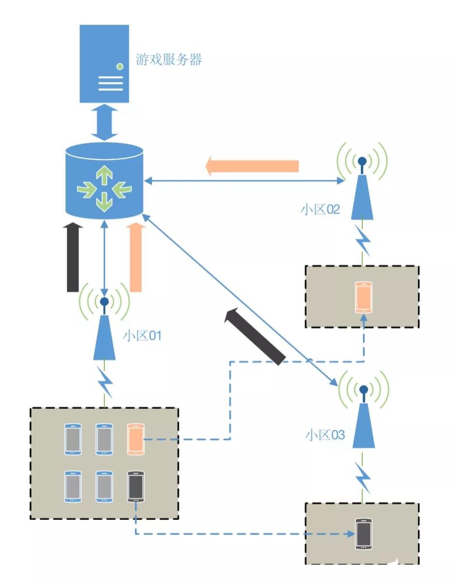 专家深度解析美军机南海坠毁原因,技术故障、环境因素与人为操作的综合考量 专家深度解析美军机南海坠毁原因,技术故障、环境因素与人为操作的综合考量