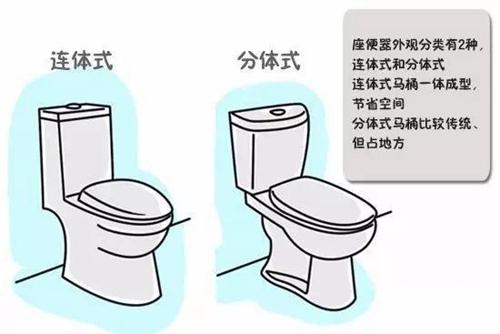 500平豪宅的冷暖与便利，20余台空调与19个马桶的背后故事