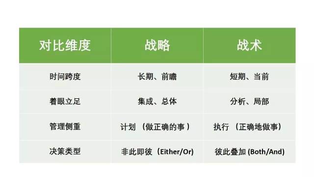 俄军新重磅炸弹首次对乌实战，战略与战术的深度剖析