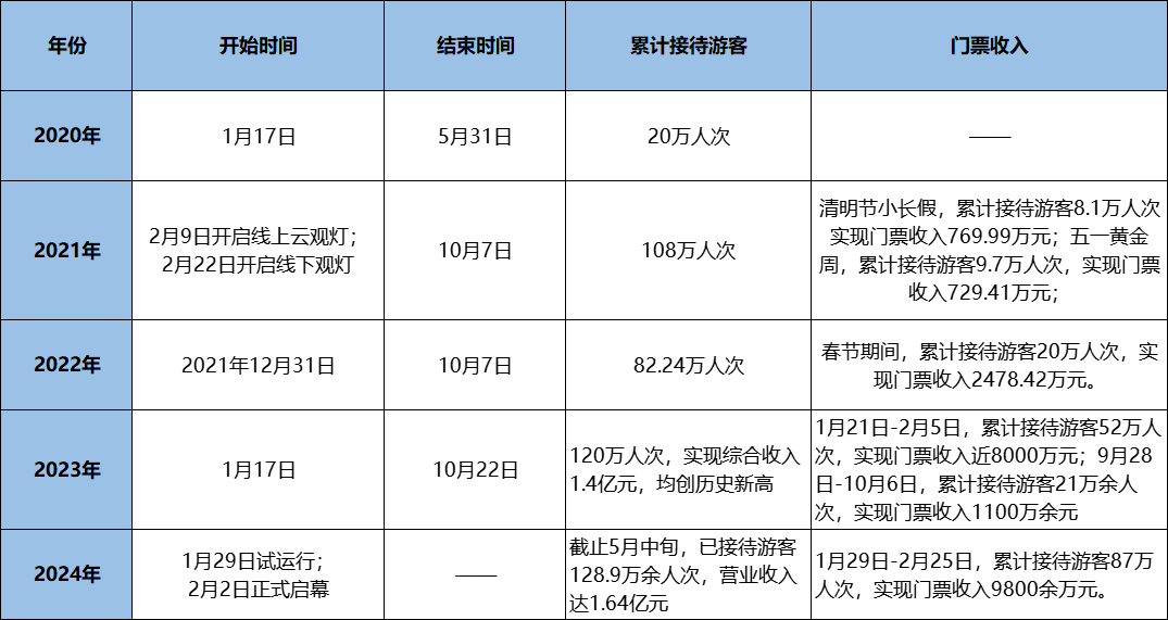 WTT中国大满贯赛事，门票收入突破8700万元，体育产业新亮点与经济效应分析