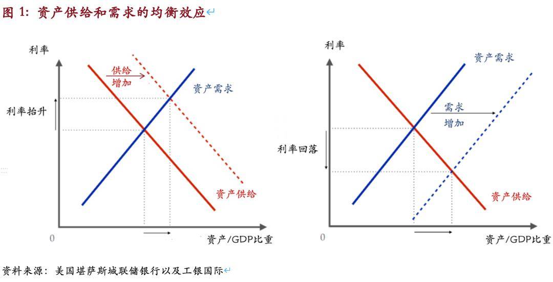 今年的猪肉为何这么便宜，供需双因素下的市场波动