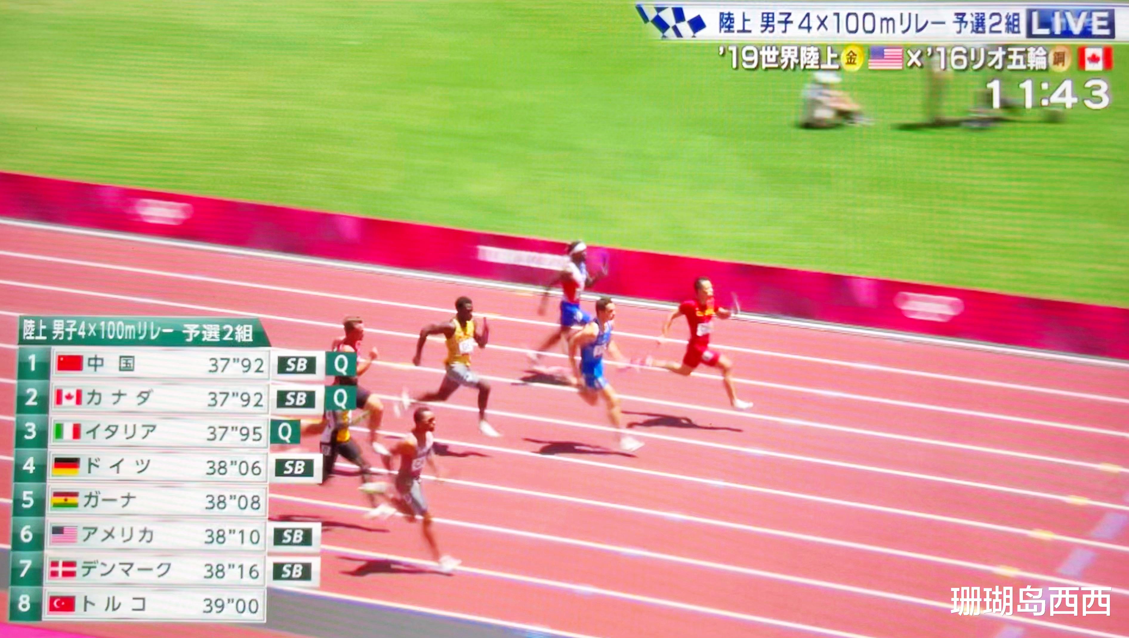 谢震业,东京赛场的遗憾与田径梦的延续 谢震业,东京赛场的遗憾与田径梦的延续