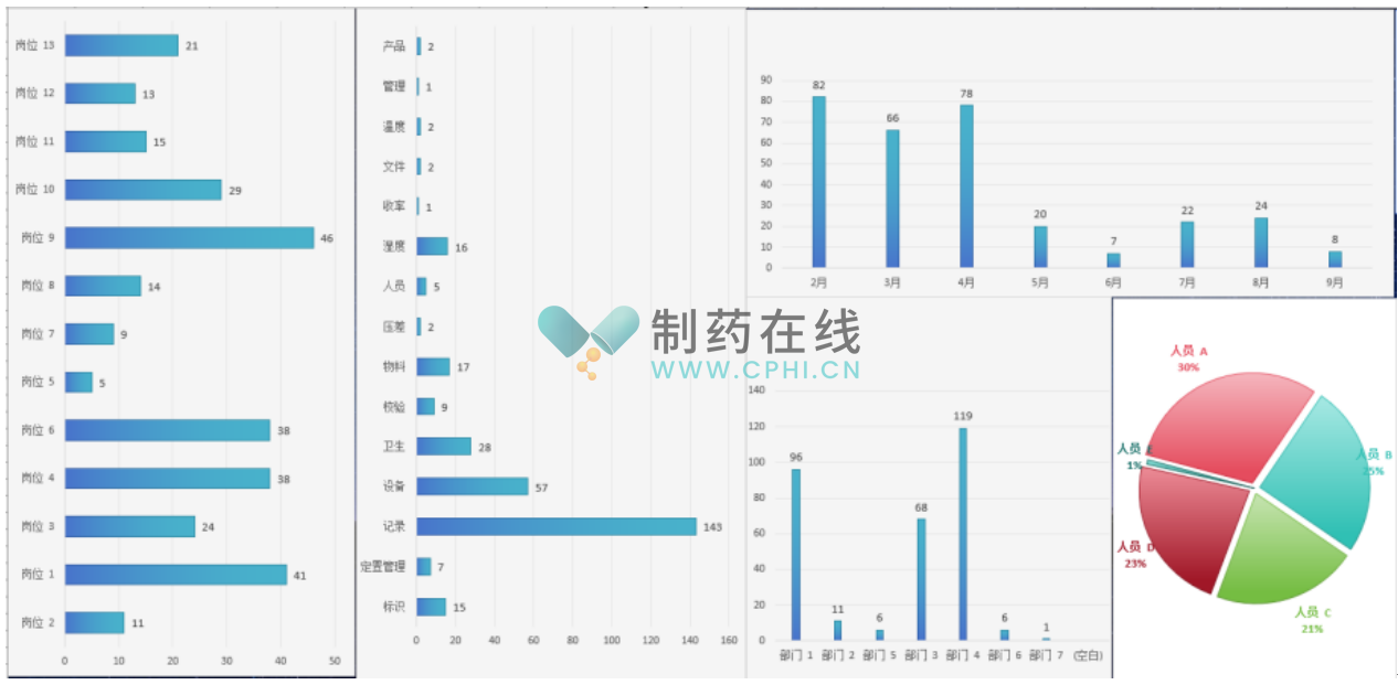 数据透视，福建舰战斗力解析与事实回应