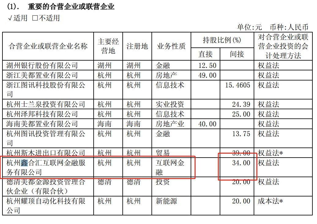 知名B2B平台爆雷！实控人投案，资本狂欢背后的监管困局