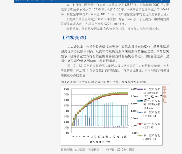 郑丽文蓝加白理论折射台湾社会结构性矛盾 郑丽文蓝加白理论折射台湾社会结构性矛盾