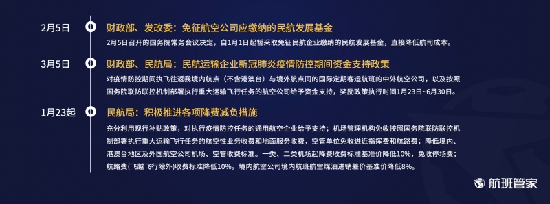 49.1万张日本机票被取消背后,疫情下的航空业困局与旅客权益博弈 49.1万张日本机票被取消背后,疫情下的航空业困局与旅客权益博弈