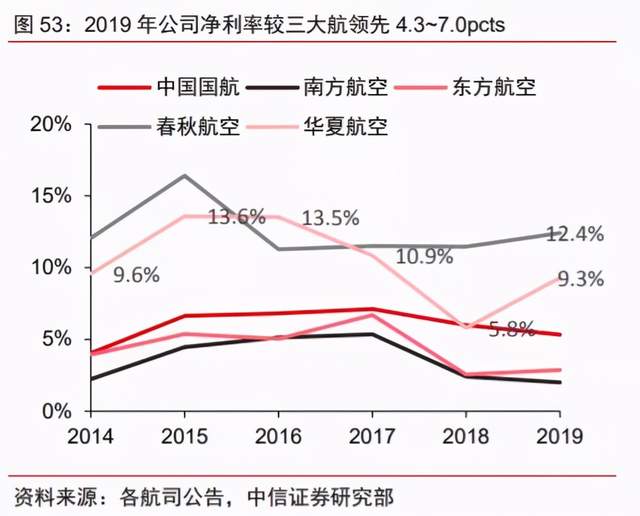 49.1万张日本机票被取消背后,疫情下的航空业困局与旅客权益博弈 49.1万张日本机票被取消背后,疫情下的航空业困局与旅客权益博弈