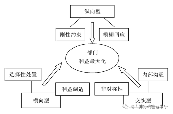 家校协作新挑战,社会资源申报制度引发的伦理争议 家校协作新挑战,社会资源申报制度引发的伦理争议