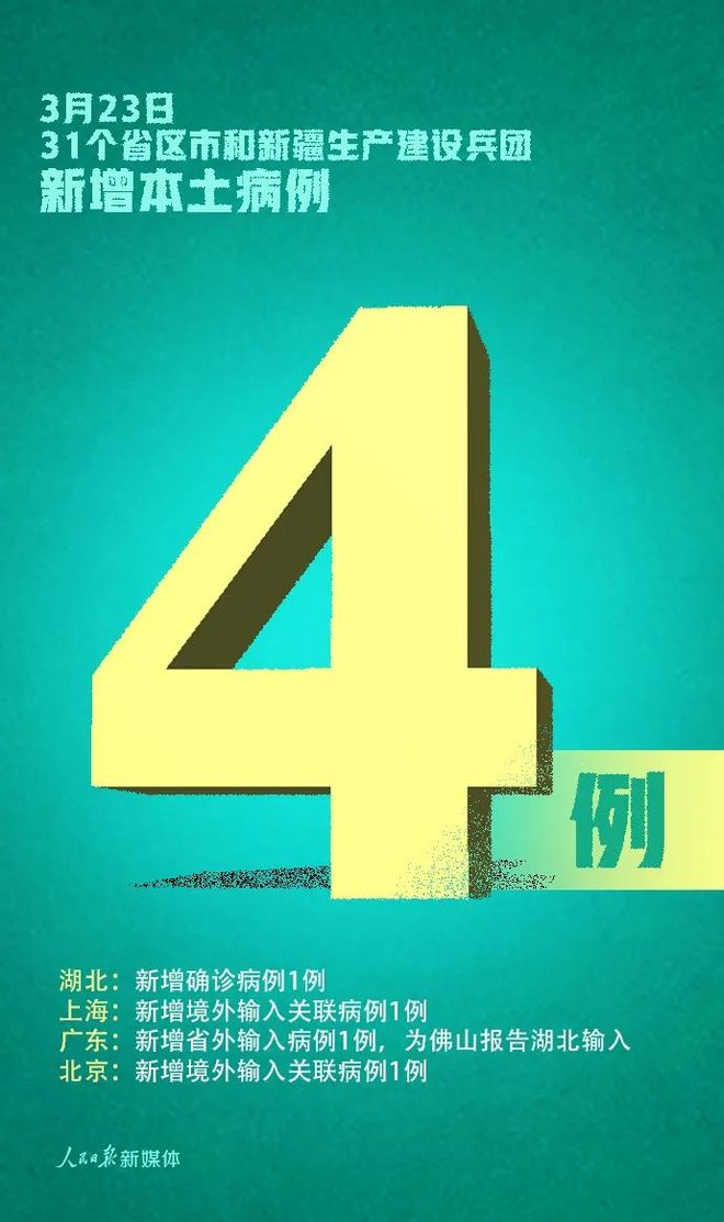 县域医共体诊疗人次占比突破63.4%基层医疗新格局下的健康中国实践 县域医共体诊疗人次占比突破63.4%基层医疗新格局下的健康中国实践