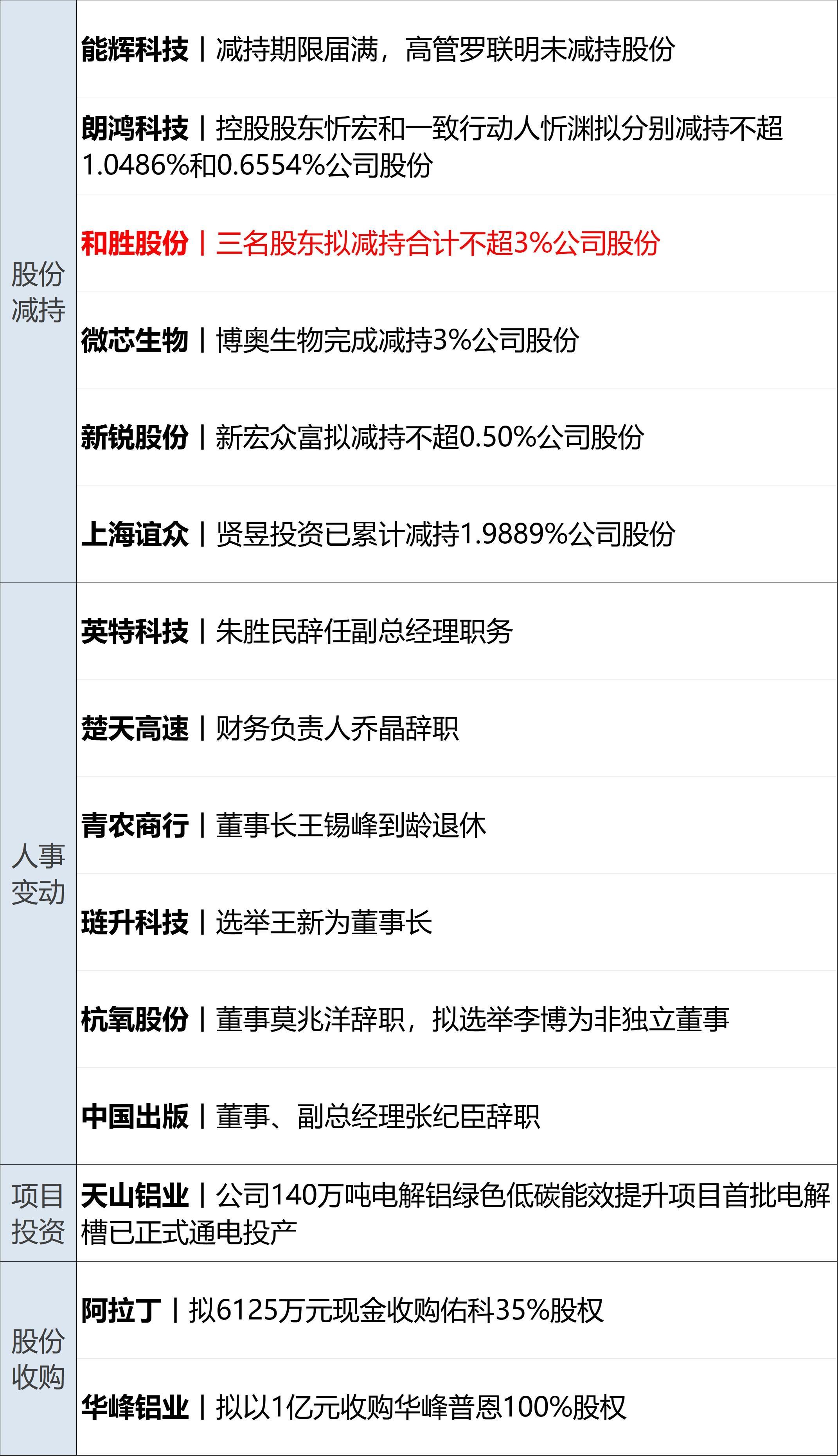 俄回应和平计划,绝无可能让步 俄回应和平计划,绝无可能让步