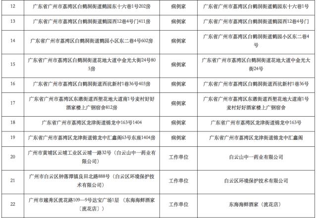 新疆自治区常务副主席陈伟俊涉嫌严重违纪违法被立案调查，反腐利剑下的区域治理反思