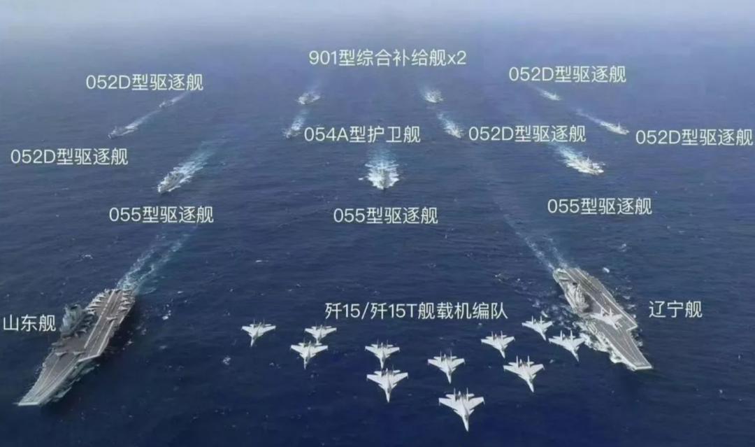 从平台到战斗力，中国航母战斗群的技术跨越与战略价值