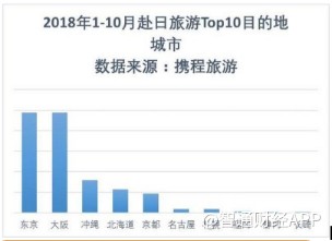 国内赴日旅游为何突然爆发退团退票潮？政策变动与市场博弈下的消费心理探析