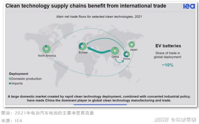 世界唯一!中国核能科技实现新突破,引领全球清洁能源新纪元 世界唯一!中国核能科技实现新突破,引领全球清洁能源新纪元