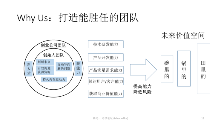 狼队坐式握手，战术创新背后的团队信任危机与舆论狂欢