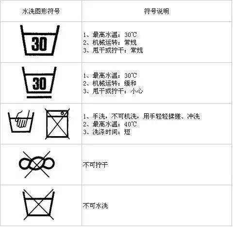 标语背后的性别博弈,解码男装洗涤标争议中的文化密码 标语背后的性别博弈,解码男装洗涤标争议中的文化密码