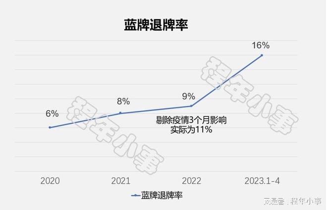 郑丽文、洪秀柱再批赖清德，台湾政坛角力升级，蓝绿对立再添变数