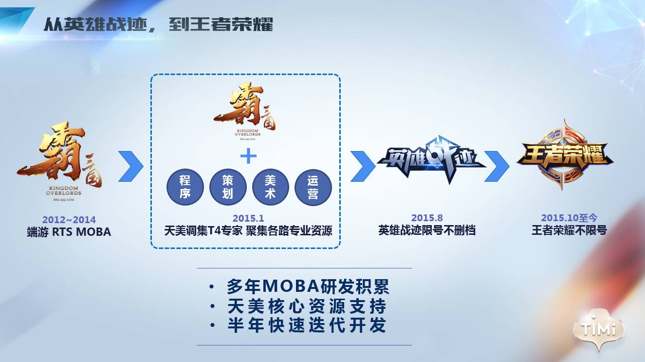 马龙王楚钦领衔北京男团晋级决赛,实力与默契铸就王者之路 马龙王楚钦领衔北京男团晋级决赛,实力与默契铸就王者之路