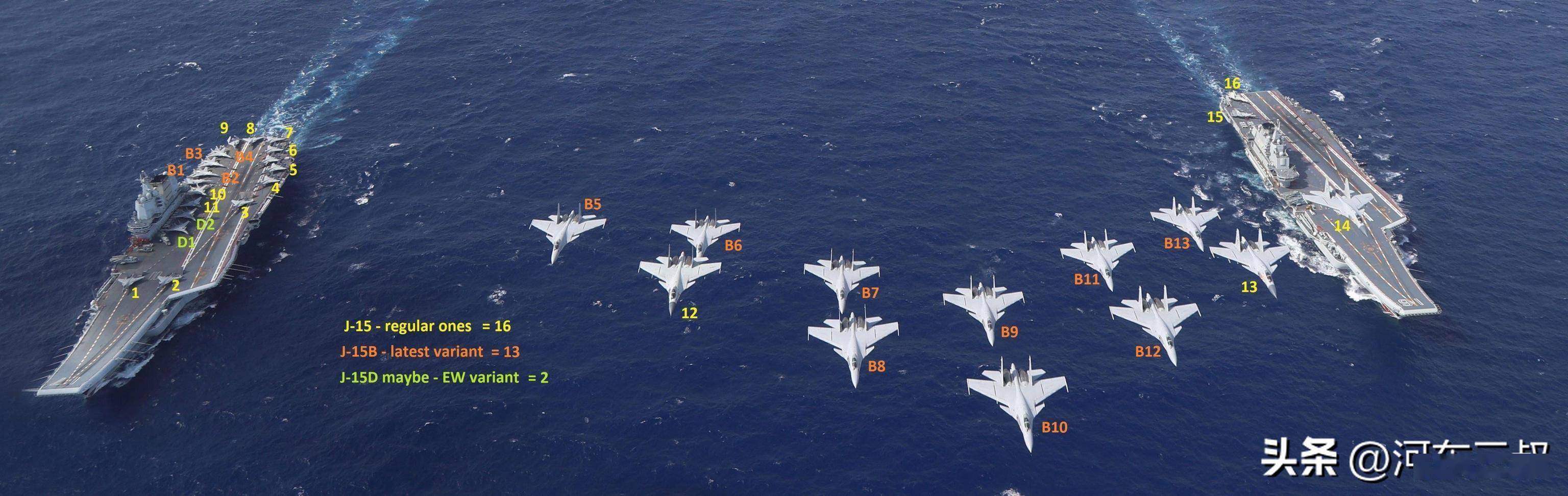 双航母协同作战，四川舰入列后如何与福建舰构建区域拒止/反介入体系