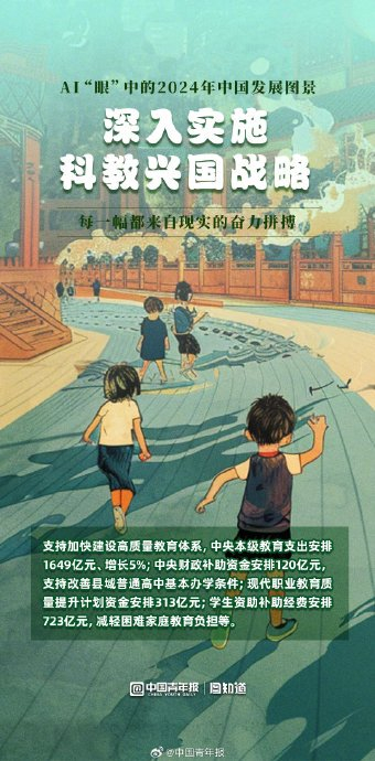 改革潮涌处 开放海天阔—中国发展的时代命题与未来图景 改革潮涌处 开放海天阔—中国发展的时代命题与未来图景