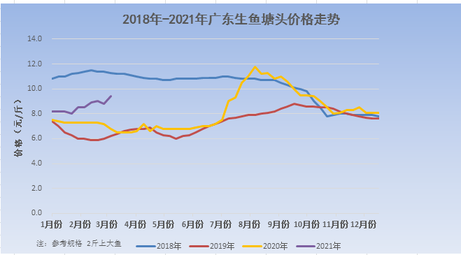 日本水产行业遭遇黑天鹅危机 中国水产股逆势涨停折射产业格局剧变 日本水产行业遭遇黑天鹅危机 中国水产股逆势涨停折射产业格局剧变
