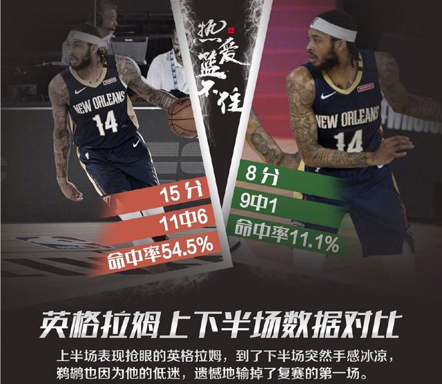 林诗栋横扫劲敌孙闻！新生代王者强势崛起，男单16强格局生变