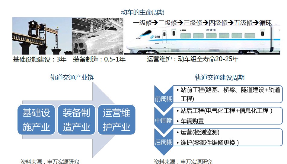 中国中车分拆子公司冲刺创业板，高铁巨头的资本棋局与行业新机遇