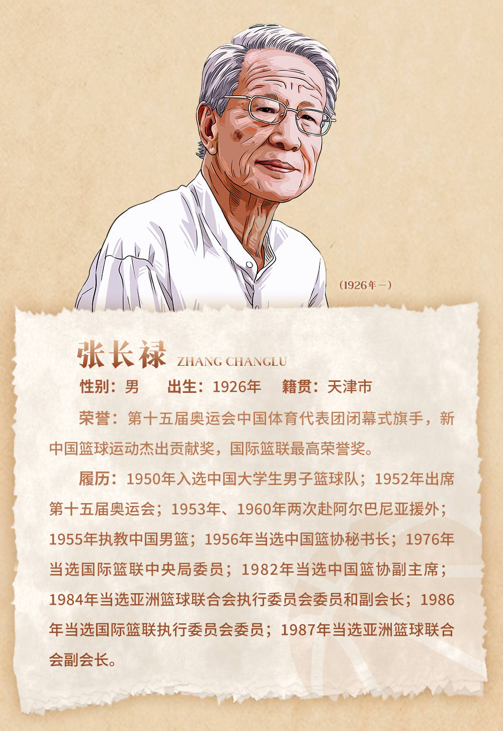 新中国首位奥运旗手张长禄逝世，从战场到领奖台的百年传奇