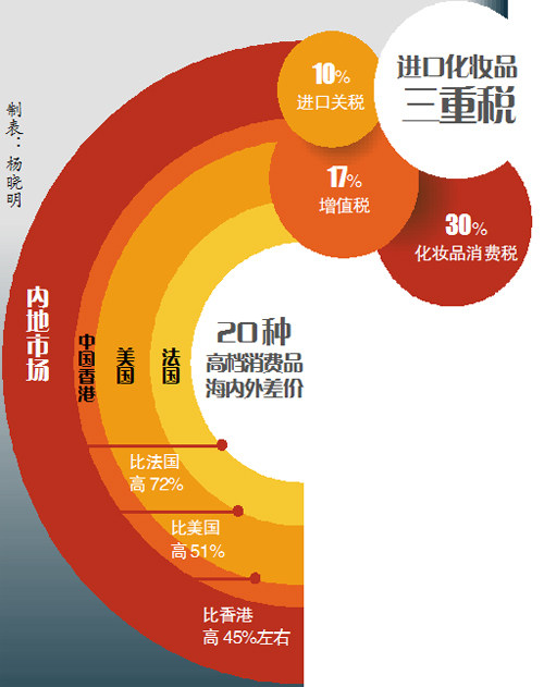 玉米包装暗藏僵尸玉米？专家揭秘行业潜规则与消费者应对指南