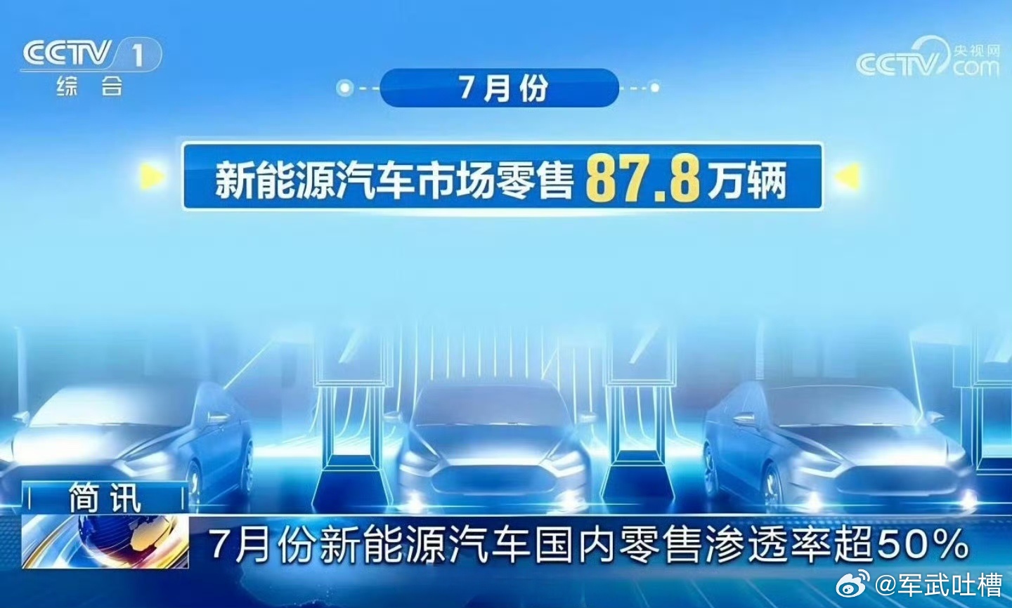 中国车市历史性时刻,新能源首次月销超燃油车,开启产业格局重构之路 中国车市历史性时刻,新能源首次月销超燃油车,开启产业格局重构之路
